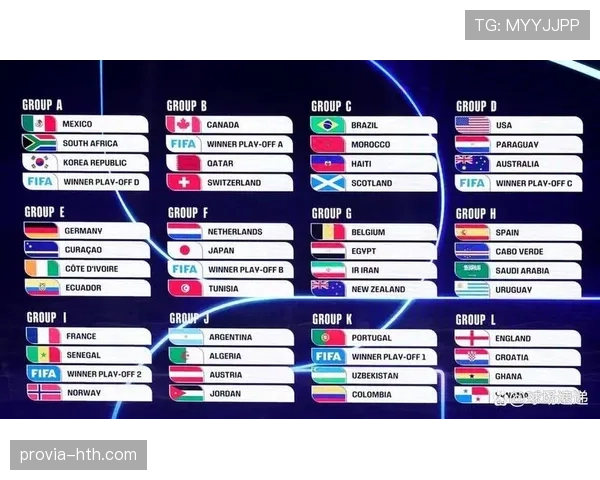 2026世界杯东道主美国队能否借主场之利创造历史最佳战绩