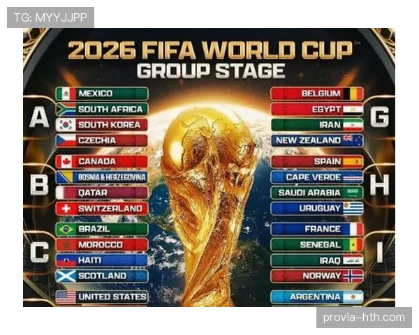 2026世界杯完整版积分排序规则 2026世界杯完整版积分排序规则